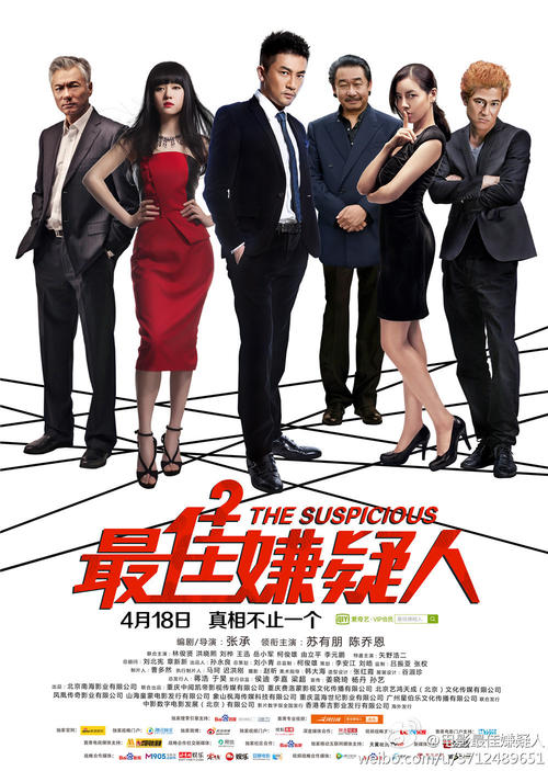 制作中美洲身份证KYC认证资料